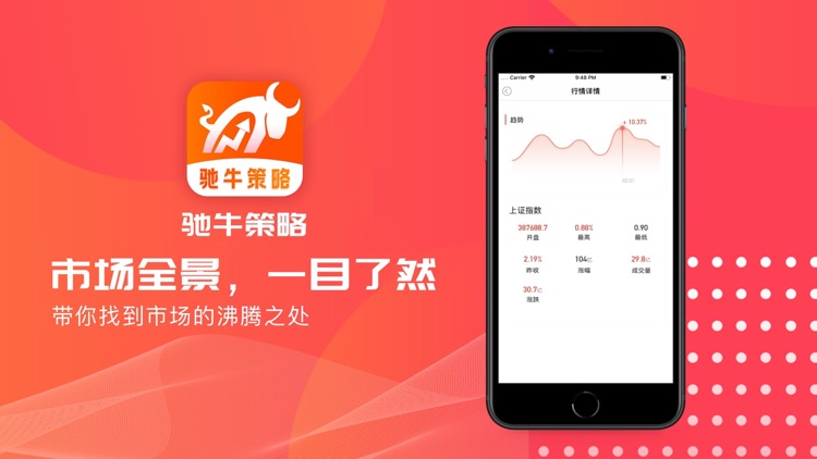 驰牛策略-股票行情策略咨询软件