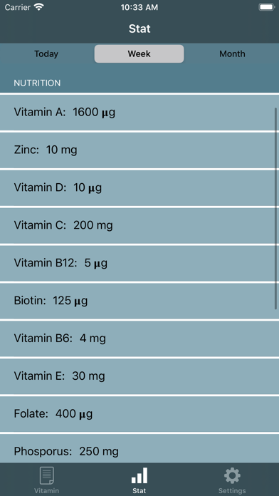 Vitamin & Mineral Tracker screenshot 4
