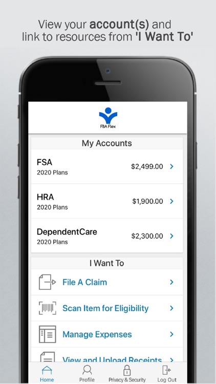 FBA Benefits