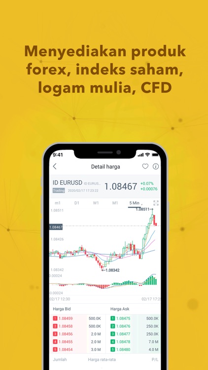 Trading forex & logam mulia screenshot-3