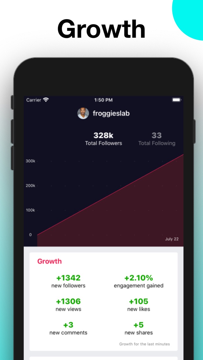 AnalyTok Analytics for TikTok