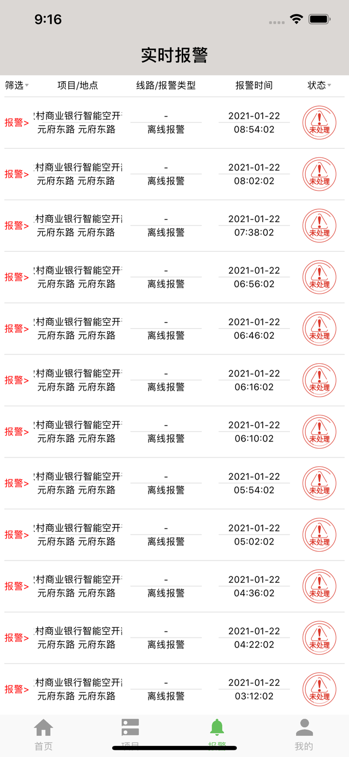 电力监控-江苏睢宁农村商业银行