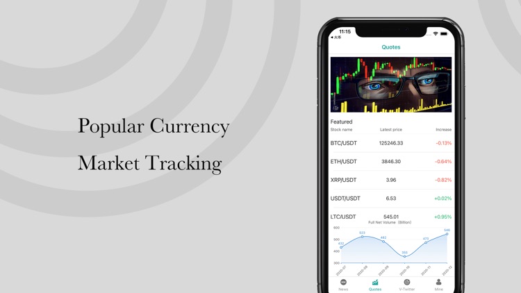 Learn bit market information