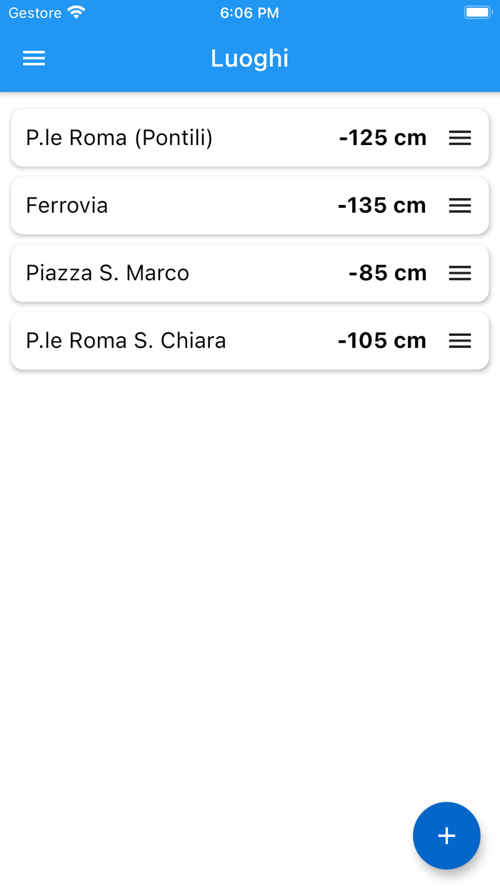 Maree - Acqua Alta Venezia