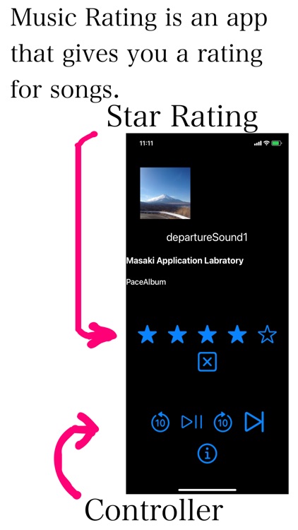 Music Rating
