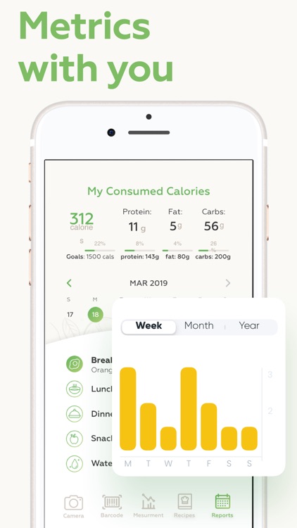 Heart Beat. MyCalorieBalance