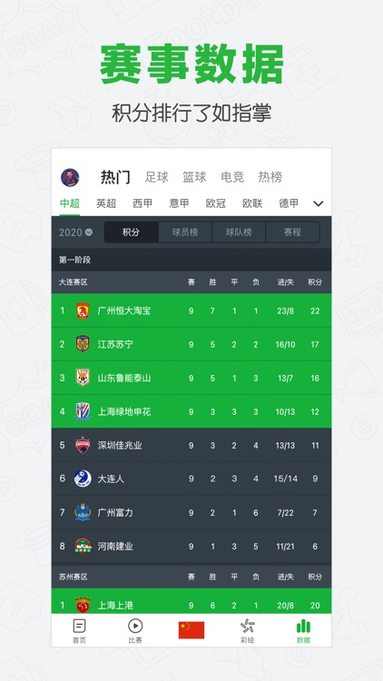 懂球帝尊享版-足球篮球迷看球互动平台