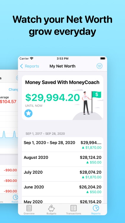 MoneyCoach Budget & Spendings screenshot-5