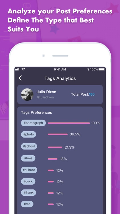 Tags Master for Likes Post