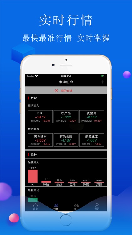 Okex挖矿-数字货币区块链比特行情App