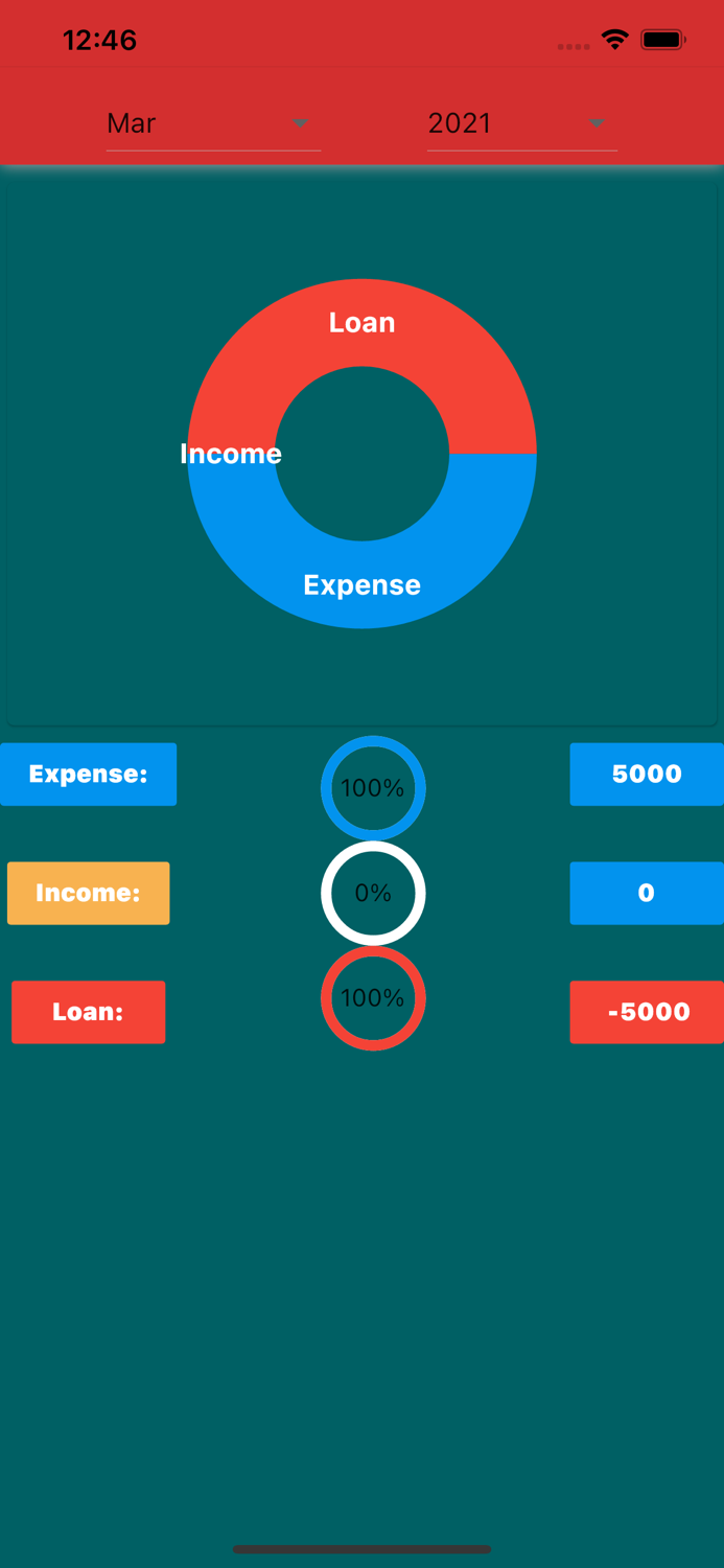 Income and Expanse Manager