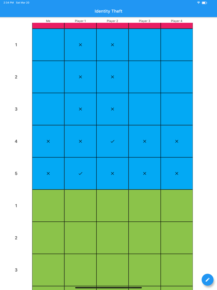 Identity Theft Tracker Sheet