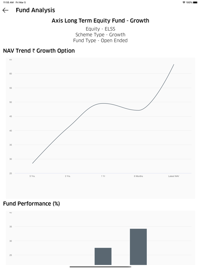 Sansingh Investments