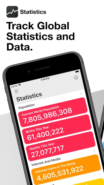 Statistics - Population Clock