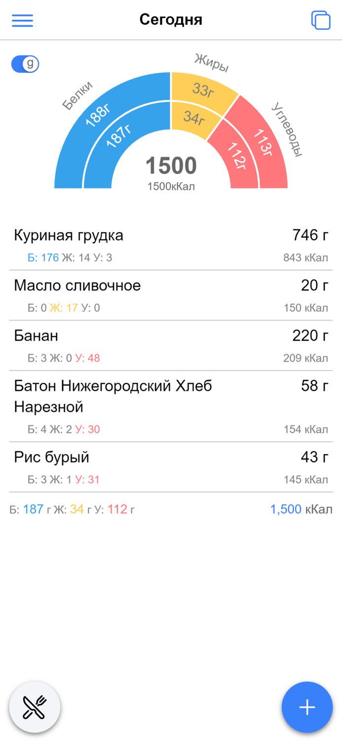 Счетчик калорий  ГречаКура