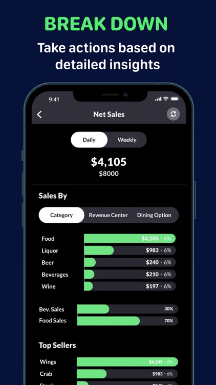 Hone for Restaurants