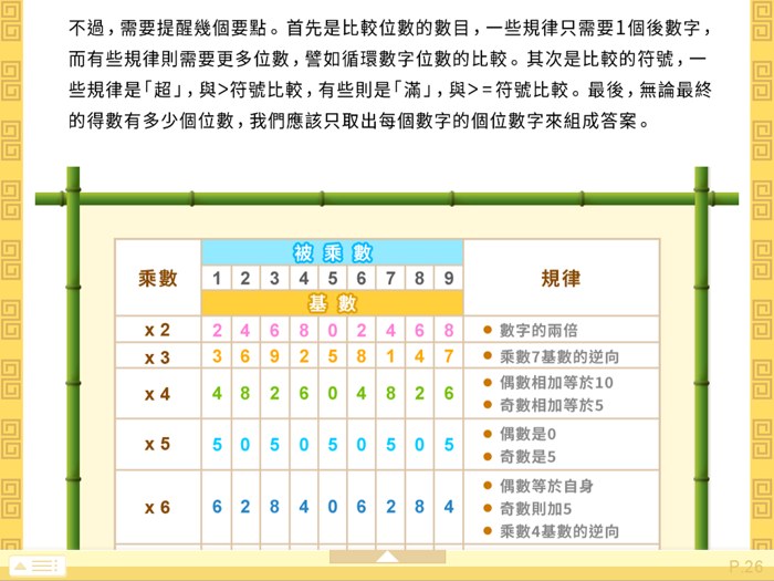 腦珠算全教程進階