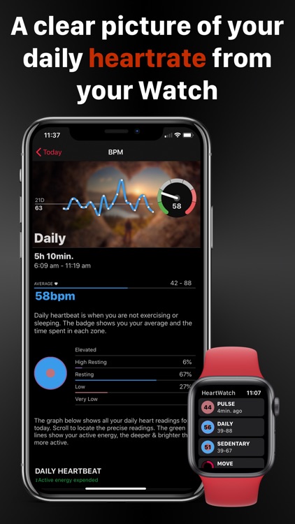 HeartWatch: Monitor Heart Rate