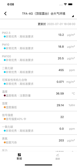 MT-Handy(圖4)-速報App