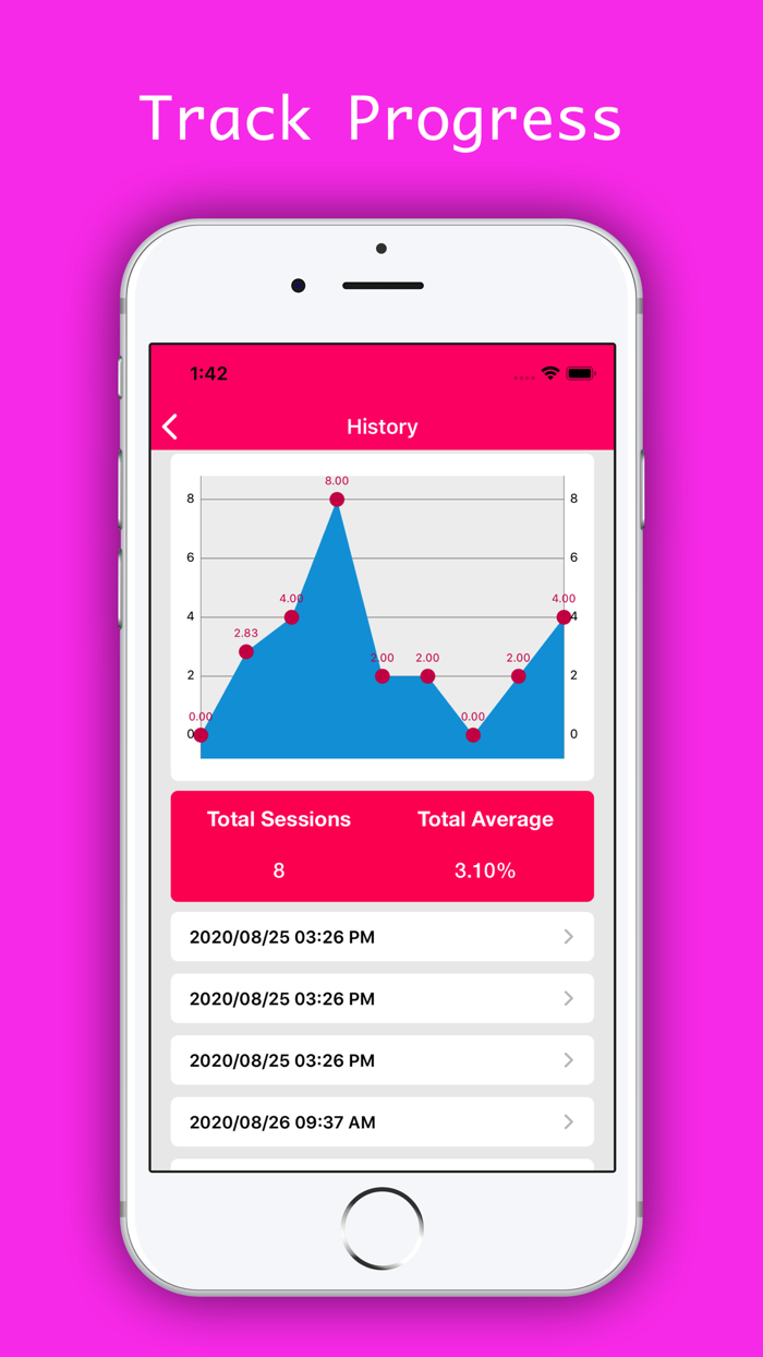 LCSW AND PARAMEDIC PREP