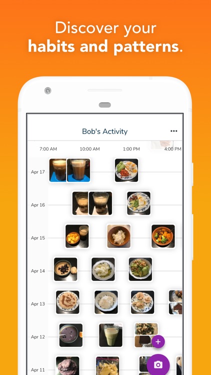 Awesome Meal Food Diet Tracker