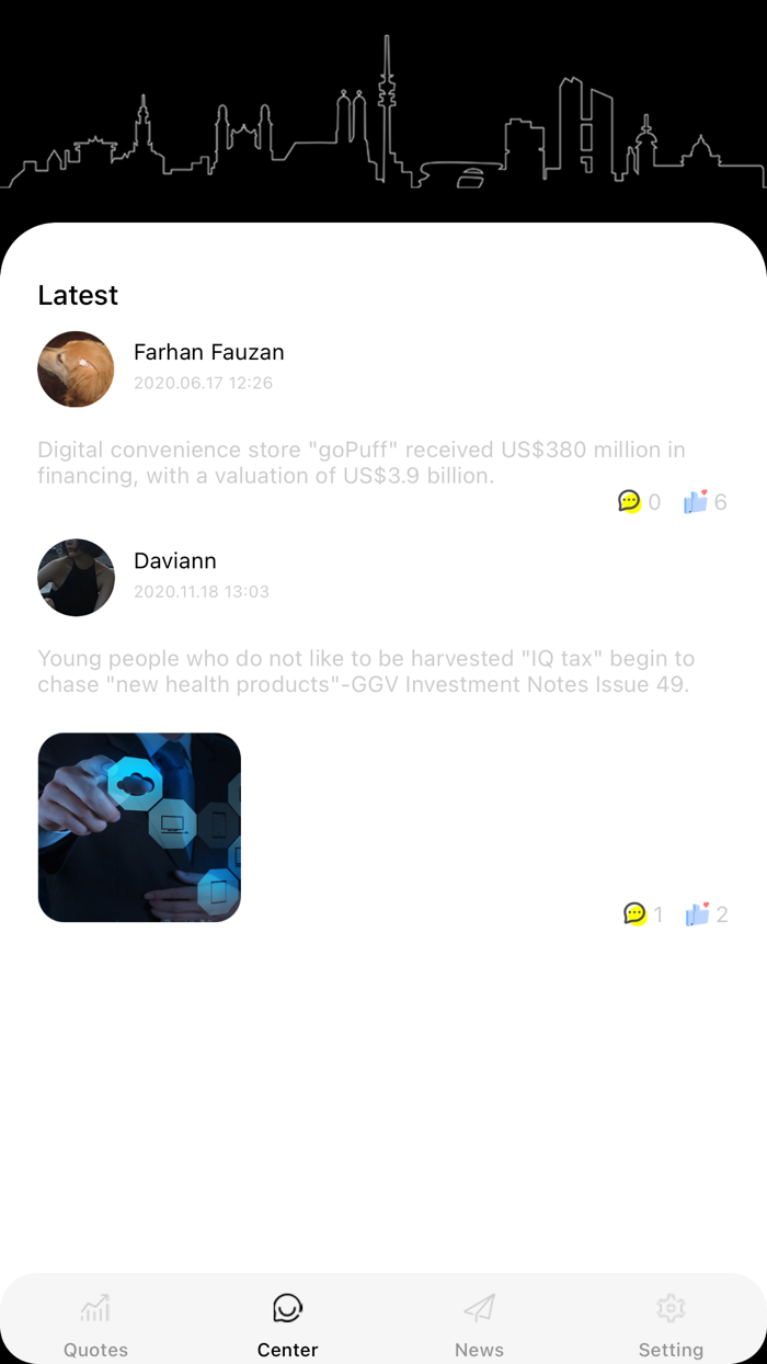 Futures BTC market reading