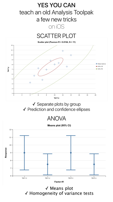 StatPlus Statistics & Analysis screenshot 2