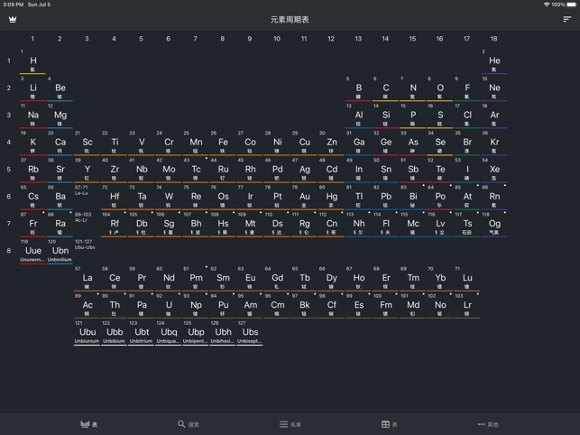 App Store 上的 元素周期表21