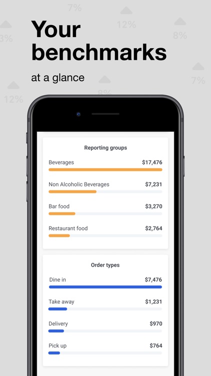 Lightspeed Insights Live