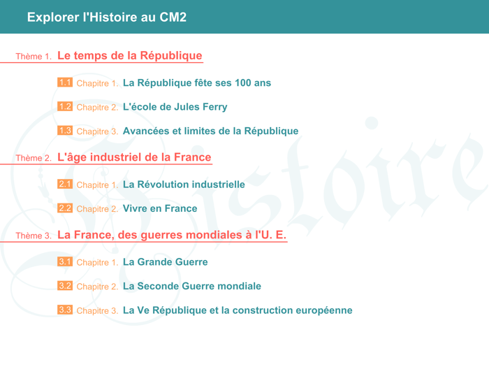 Explorer lHistoire au CM2