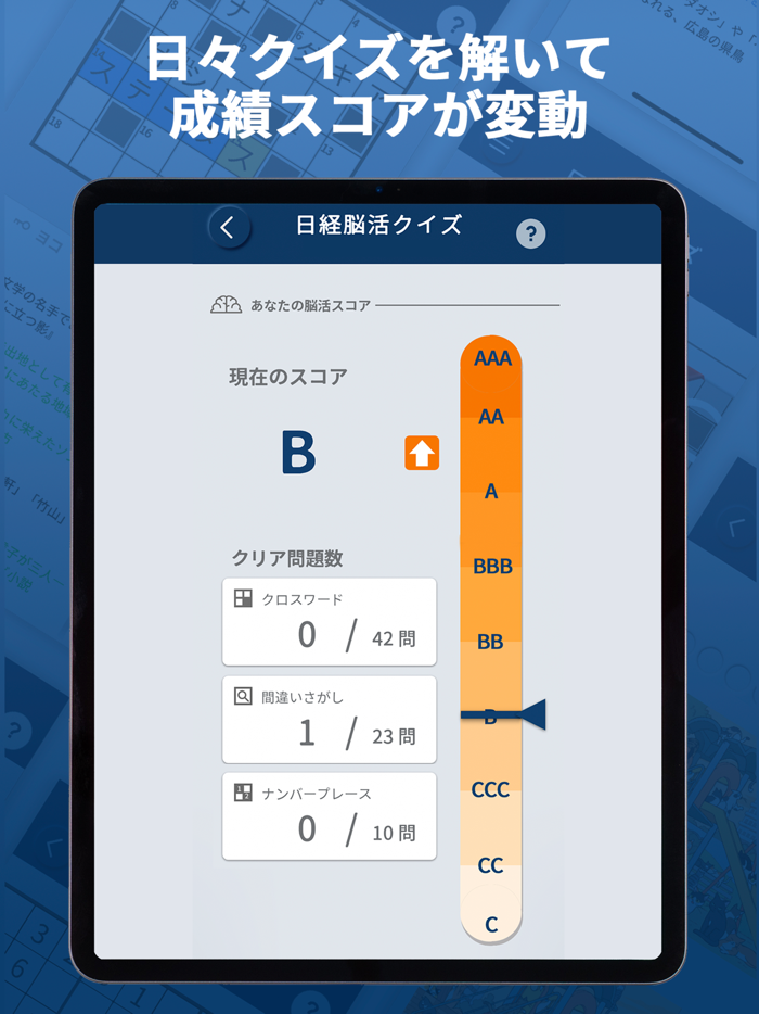 日経脳活クイズ