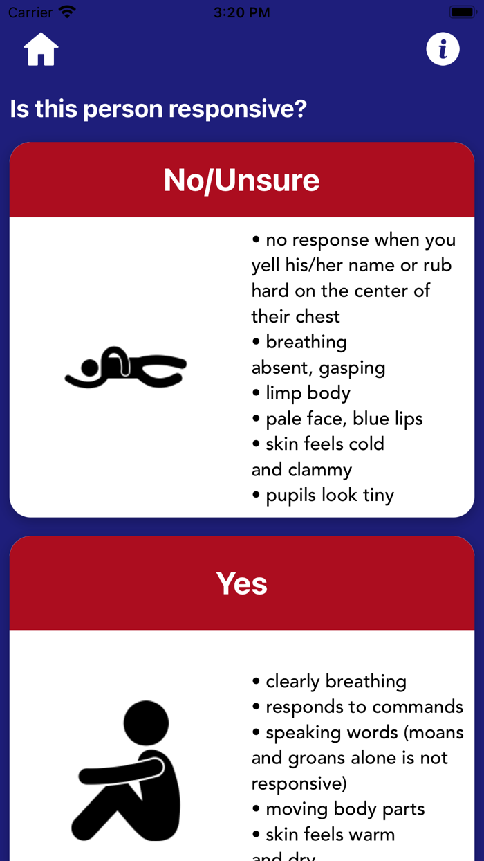 HCPH Overdose Rescue