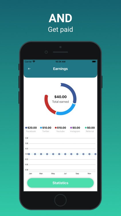 TIZR: The Social MoneTIZER