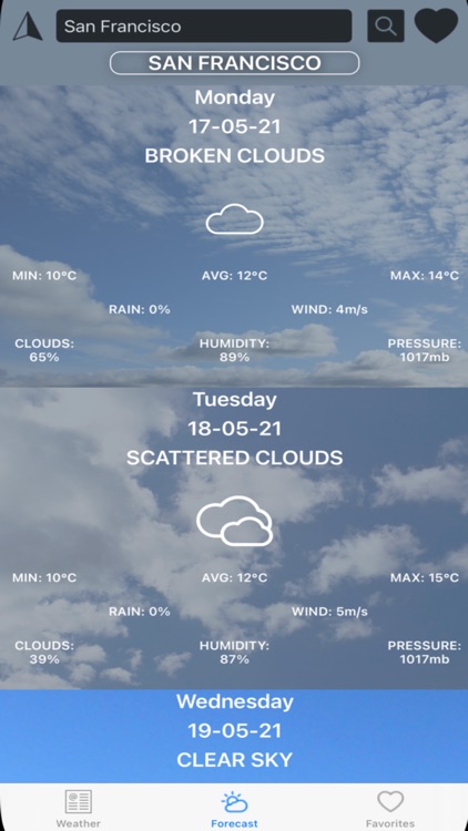 WeatherLocationInfo
