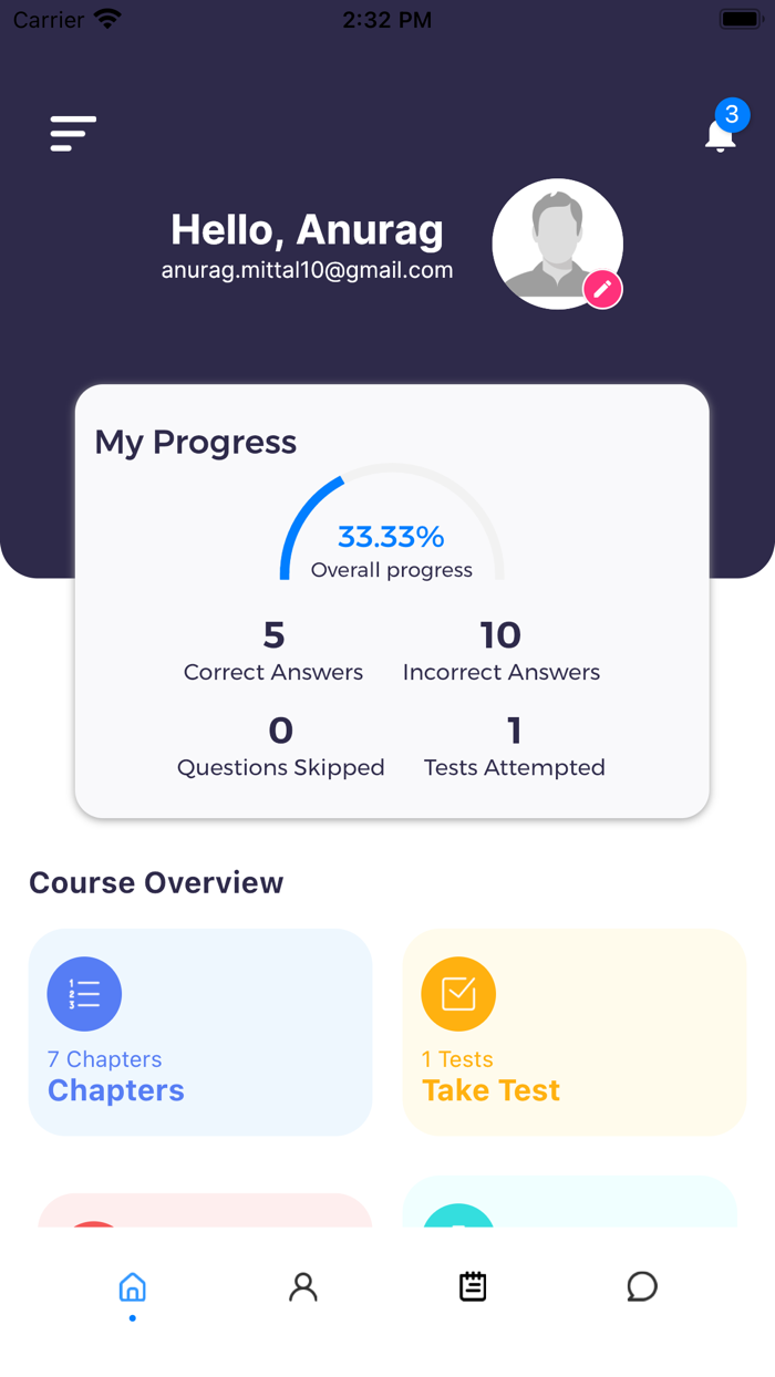 Grewal Conceptual Learning