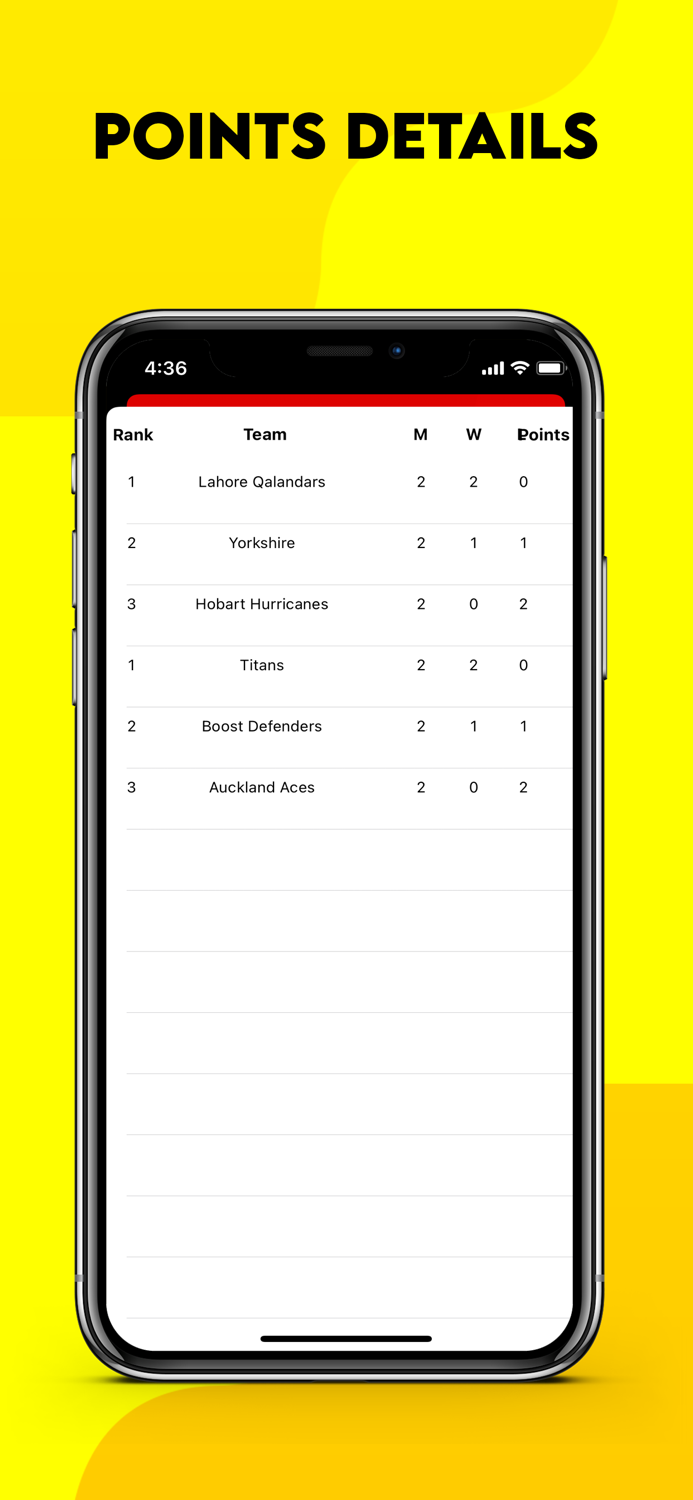 Cricket Live Matches