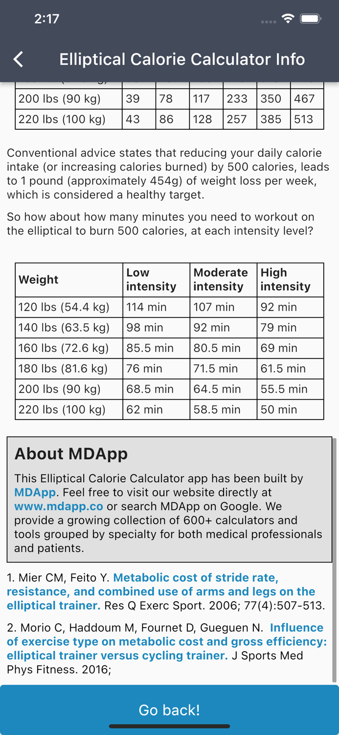 Elliptical Calorie Calculator