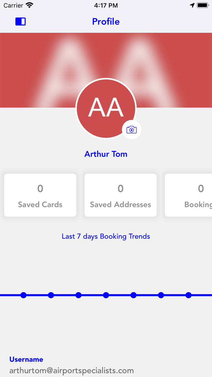 Airport Specialist Cars