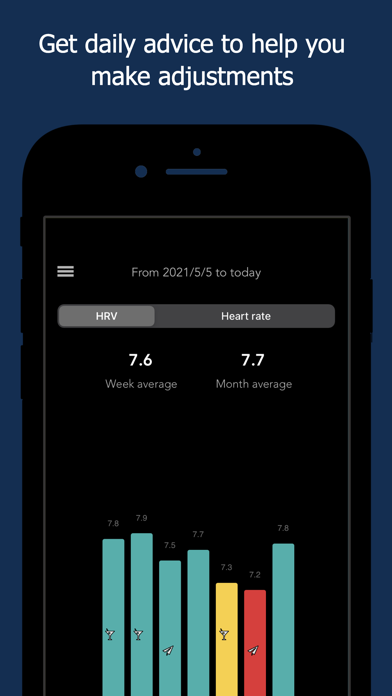 HRV4Training