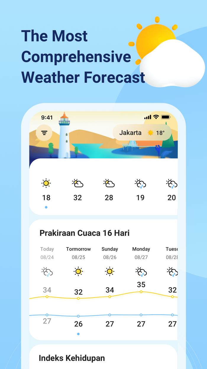 Weathering-Local Weather Info