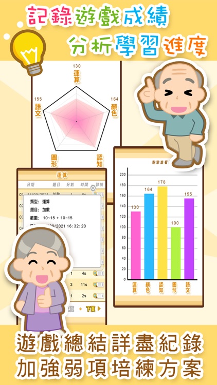 勁腦 screenshot-3