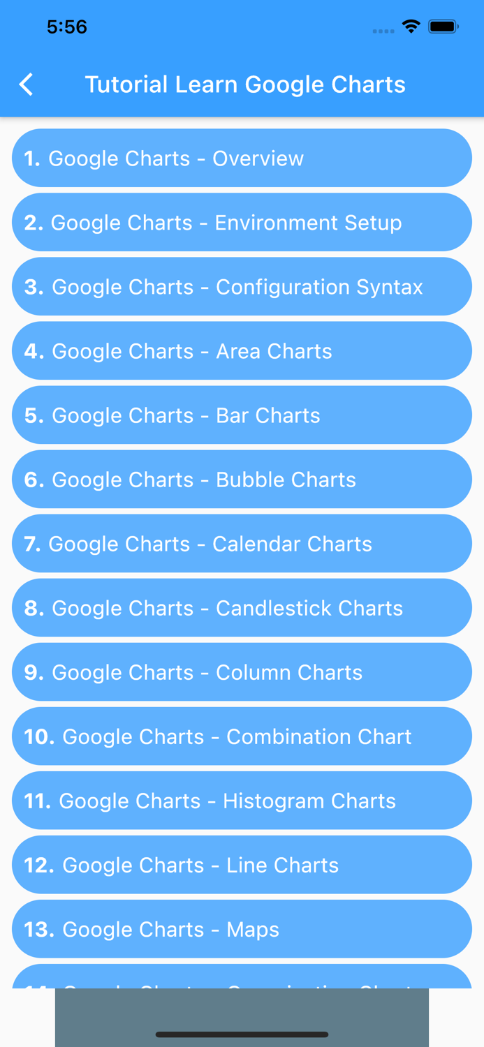 Google Charts Tutorial