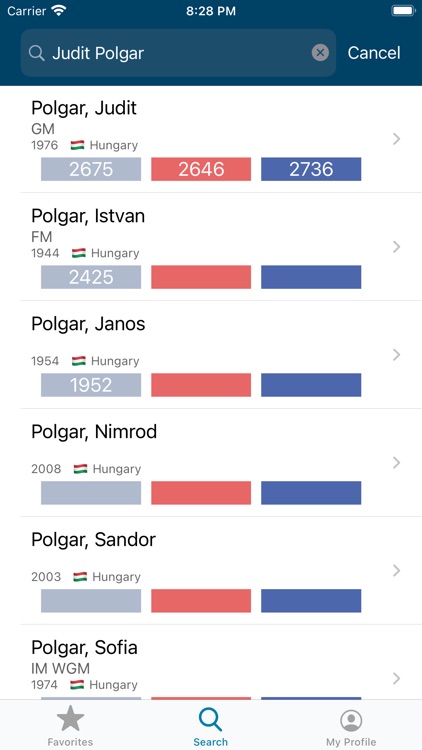 Fide Elo screenshot-4