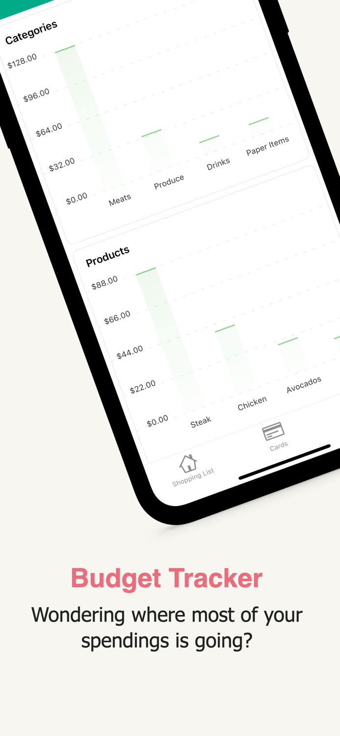 Listry - Grocery Shopping List