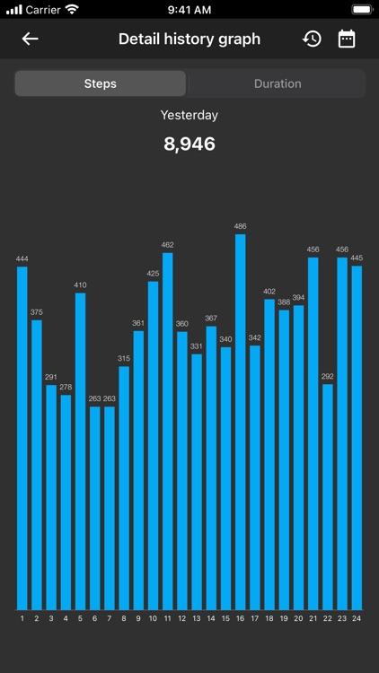 Pedometer Plus - Step Counter screenshot-4