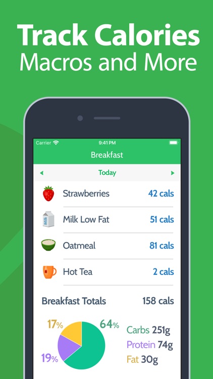 Calorie Counter - MyNetDiary