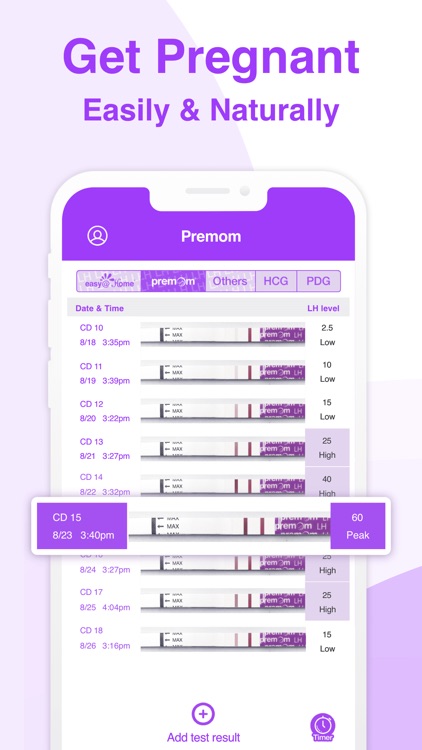 Ovulation Tracker by Premom screenshot-0