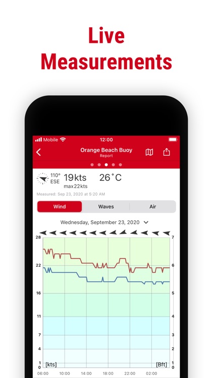 Windfinder: Wind & Weather map screenshot-5