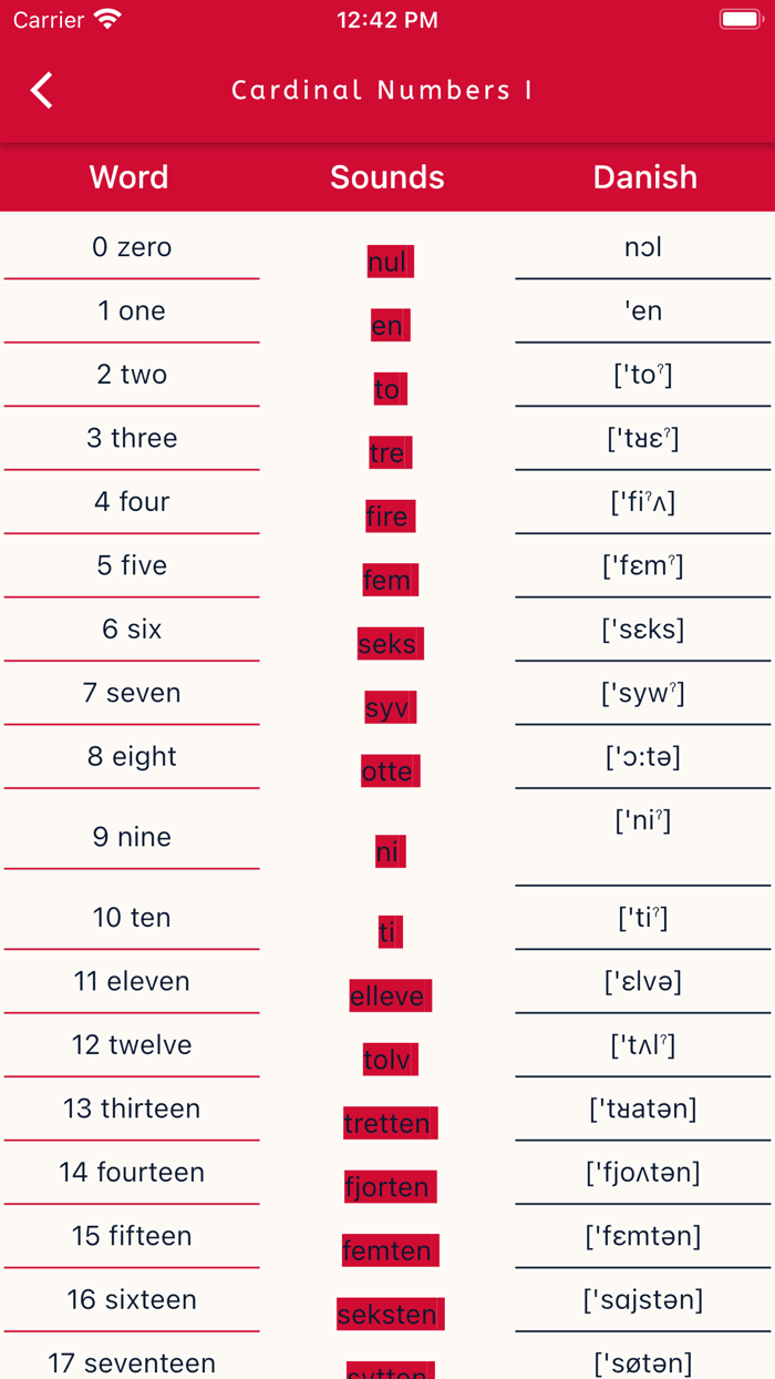 Learn Danish From English