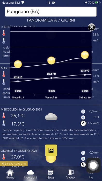 Meteo Puglia screenshot-3